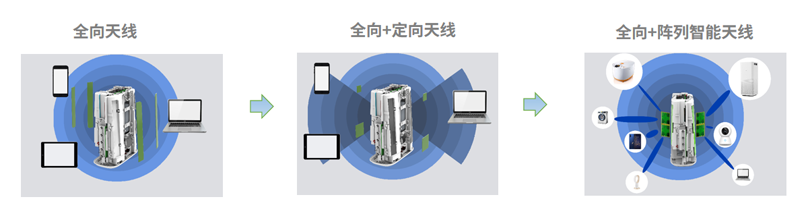 ag尊龙登陆入口z6mgSRM825WN-EA模组规格书211202-2.png